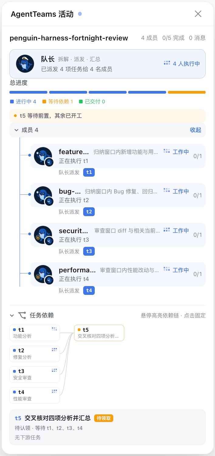 执行记录中的 t1 至 t4 并行任务与 t5 依赖