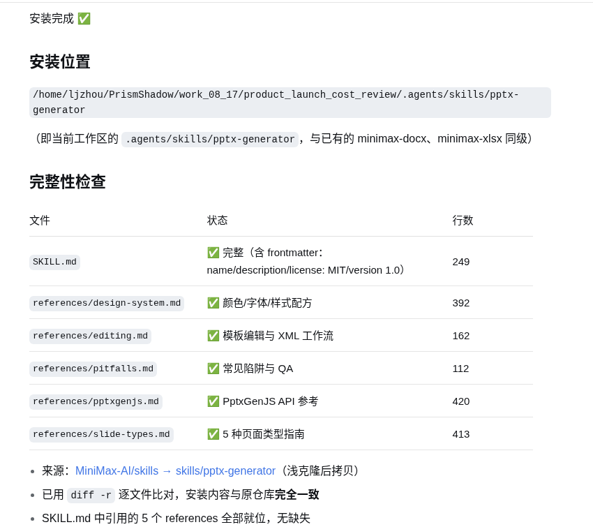 PPT Skill 已安装到当前工作区