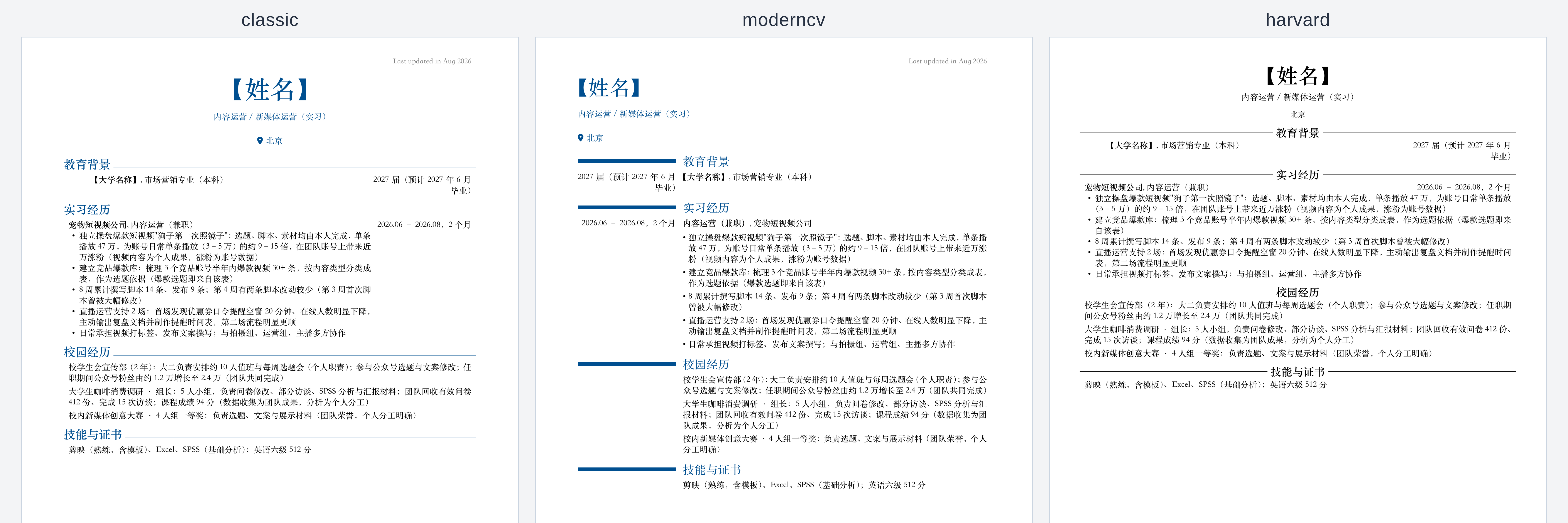 classic、moderncv 和 harvard 三种模板对比
