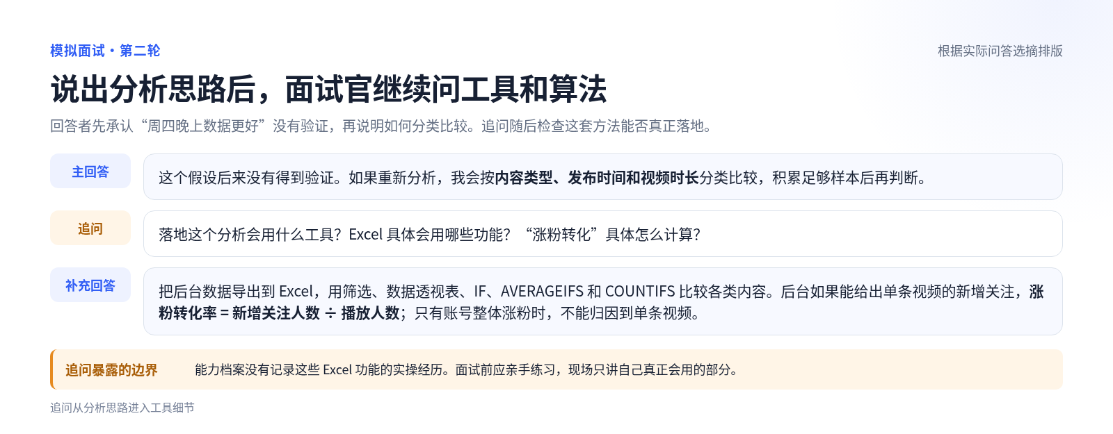 回答列出 Excel 工具并说明涨粉口径