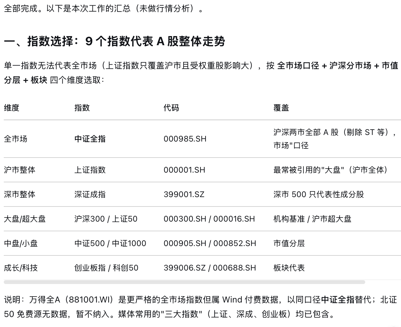 首次任务完成后给出的指数选择